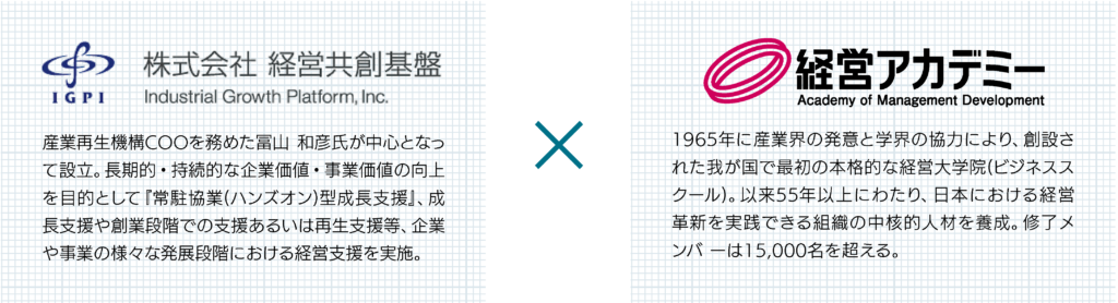 産業再生機構COOを務めた冨山和彦氏が中心となって設立。長期的・持続的な企業価値・事業価値の向上を目的として『常駐協業(ハンズオン)型成長支援』、成長支援や創業段階での支援あるいは再生支援等、企業や事業の様々な発展段階における経営支援を実施。1965年に産業界の発意と学界の協力により、創設された我が国で最初の本格的な経営大学院(ビジネススクール)。以来55年以上にわたり、日本における経営革新を実践できる組織の中核的人材を養成。修了メンバーは15,000名を超える。