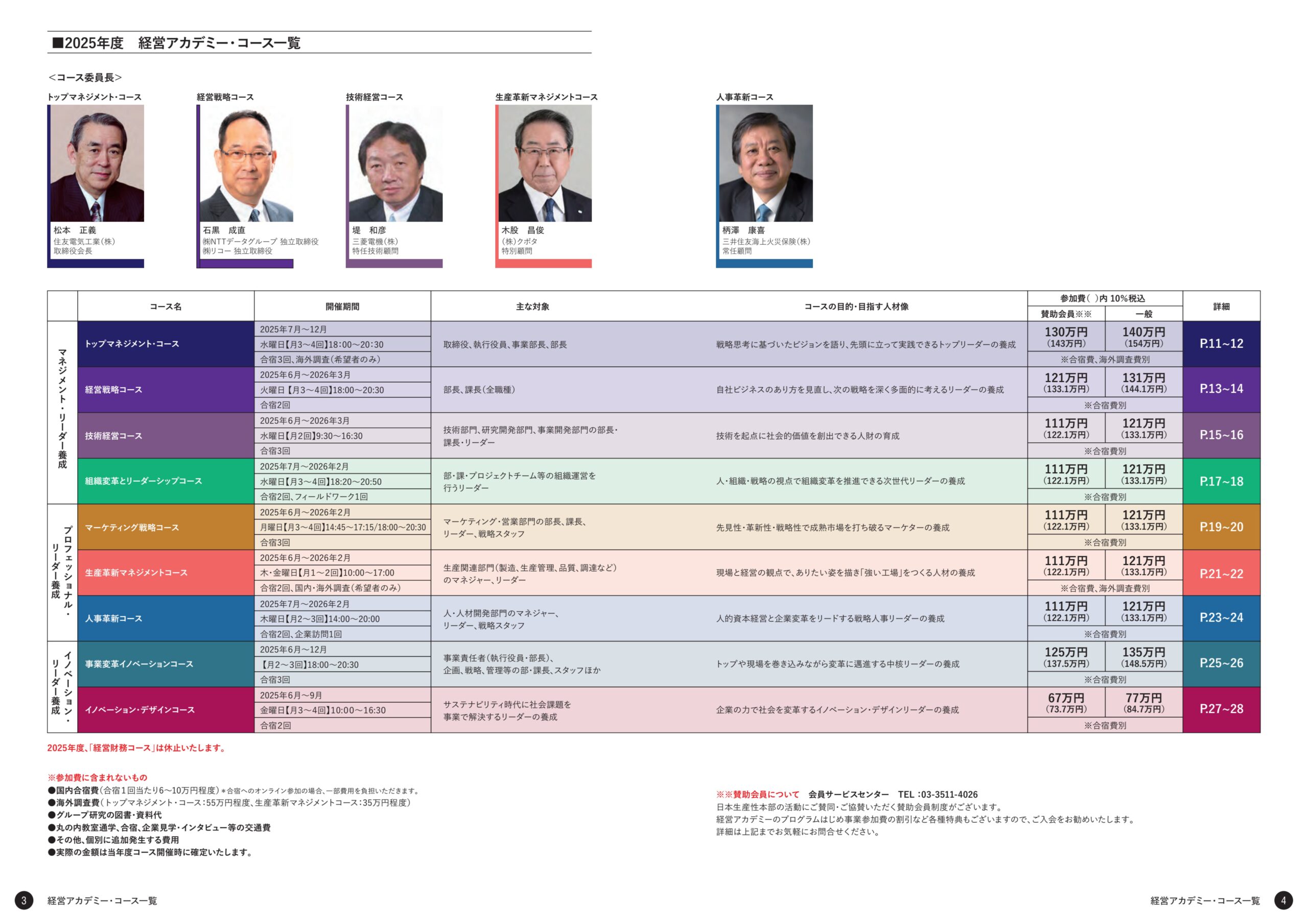 中身1