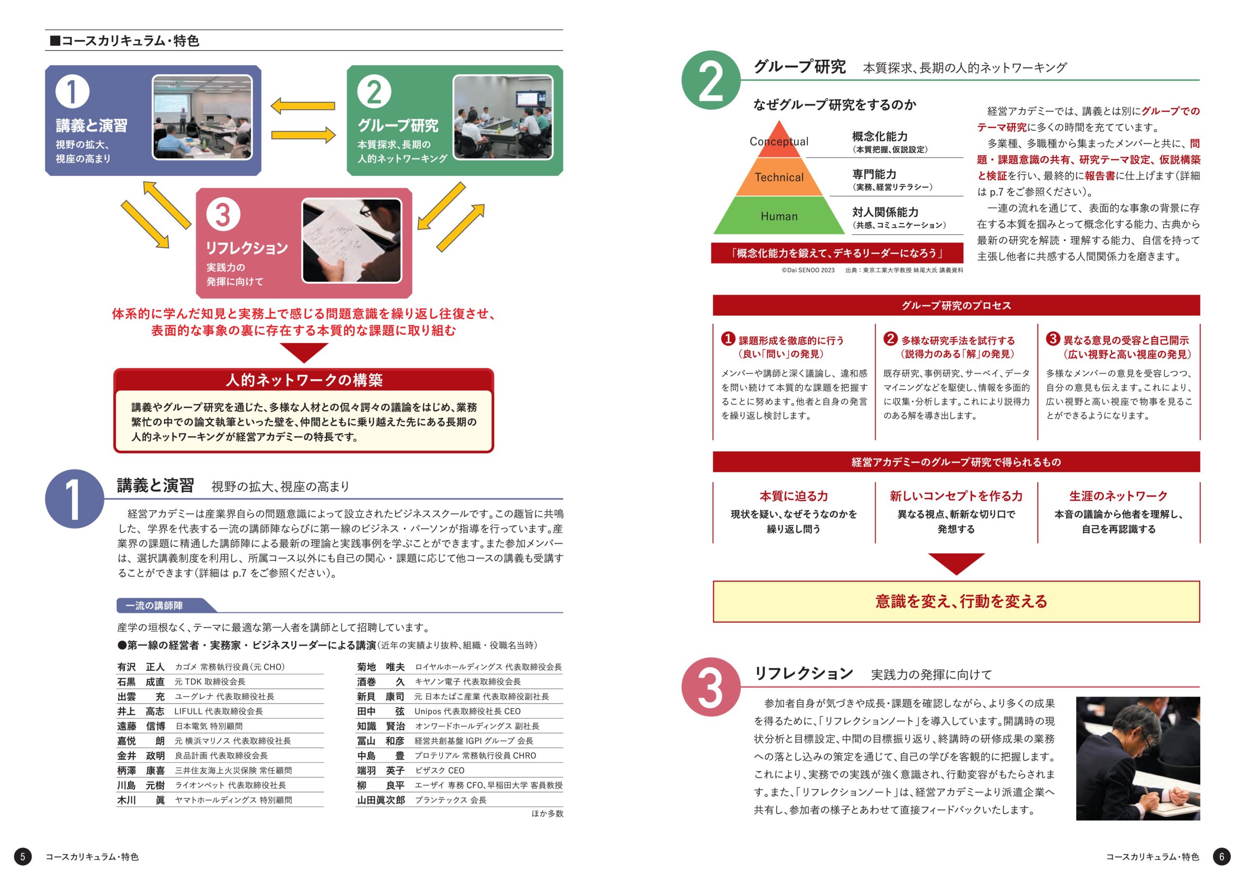 中身2